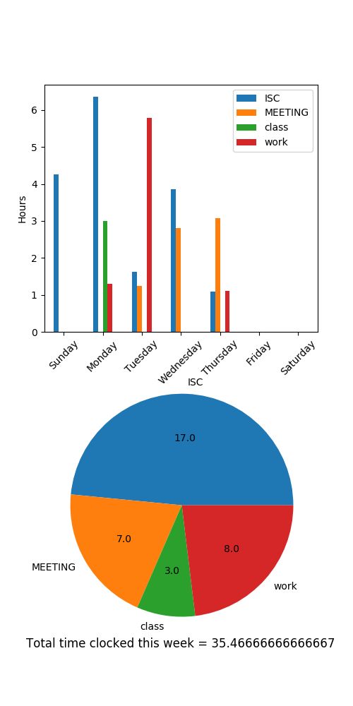 report-graphic